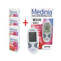 Korea Medinia Monitor