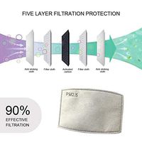 dalinana Face Cover Filter Cartridge Dustproof 5-Layer Disposable Replacement Pad face Cover