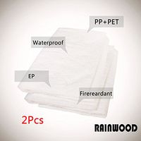 VioletLisa 2pcs 59" 26" 0.4" New Replacement White PP+PET BI-Componet DIY Sound Insulation Cotton + Double-Sided Adhesive for Auto Interior Trunk & Floor & Roof & Door & Shield