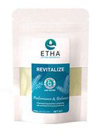 ETHA Revitalize Premium Tongkat Ali - Premium Powder with 3rd Party Test Results (Published) (40 Gram)