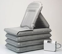 Mangar Camel Emergency Lifting Cushion