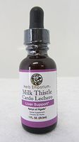 Milk Thistle Seed Extract