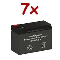 Intellipower IQ3000RM-C-2.1kw-DiAC-Isol-FC60-120v-7BHS-3U24 Replacement Battery Pack (Rechargeable, high Rate)