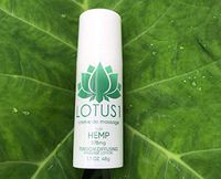 Lotus 1 Tension Diffusing Massage Lotion