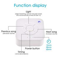MeterMall Electronics USB Rechargeable Timed Shutdown Sleep Sound Machine for Sleeping Relaxation Baby Adult Office Travel Noise Machine
