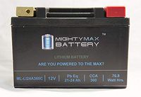 Mighty Max Battery LiFePO4 12V 20-24ah Battery for Indian 1720 Dark Horse 2012-2013 Brand Product
