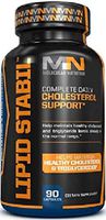 Molecular Nutrition Lipid Stabil, 90-Capsules