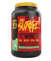 Mutant ISO Surge Whey Protein Powder Acts FAST to Help Recover, Build Muscle, Bulk and Strength, Uses Only High Quality Ingredients, 1.6 lb - Mint Chocolate Chip