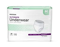 McKesson Adult Underwear Pull On Medium Disposable Heavy Absorbency, UW33851 - CASE of 80