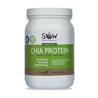 Seeds of Wellness Chia Protein Powder Green Detox Spirulina, Matcha and Wheat Grass 1.25 LB - Plant Based Protein Powder, Gluten Free, Non Dairy, Vegan, Non Soy, Non GMO, Lactose Free.