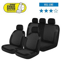 OGIO 1470607 School Backpacks