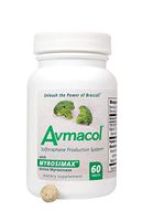 AVMACOL® (60)