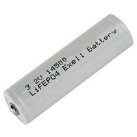 2x 3.6V Crane Remote Battery Fits HBC Radiomatic BA223000 BA223030 Linus 4