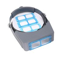 1.5X 2X 2.5X 3.5X Headband Magnifier Double Lens Head-Mounted Reading Magnifier with Lens Magnification for Macular Degeneration, Seniors Reading, Soldering, Inspection, Coins, Jewelry, Exploring