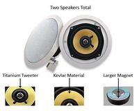 Acoustic Audio HD5-Pr 5.25-Inch Round 2 Way Kevlar Speakers (White)
