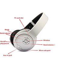 Over-Ear Headphones-PluStore MH1 Foldable Wireless Bluetooth 3.0 On-Ear 2 in1 Headphones with Twist-out Speaker Stereo Headphone Headset (Silver)
