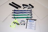 Duraband Tri-Phase System [DTP]