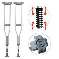 MYJZY Underarm Crutches with Damping Spring,Comfortable Medical Adult Crutch with Double Shock Absorber,Height Adjustable,Antiskid Foot Pad,S