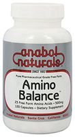 Anabol Naturals Amino Balance 120 caps 500mg