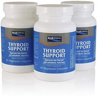 BLUESPRING 3 Piece Thyroid Support