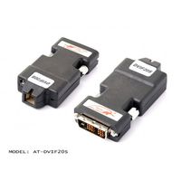 The Atlona AT-DVIF20S is A Dvi Transmitter Module with A Dvi Male Input and A Si