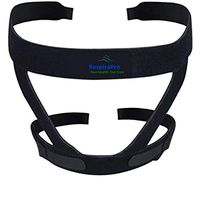 RespiraPro Two Black Replacement Straps for CPAP Headgear and Bonus Product Eye Mask - Compatible with ResMed & Respironics Fits Full Face & Nasal Apnea Mask *Headgear Only, No Mask and Clips Included