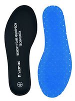Knixmax Women Super Soft Memory Insoles Breathable Shoes Inserts Comfort Foot Support, Black, 10