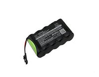 Cameron Sino 2000mAh Replacement Battery Compatible with Baxter Healthcare AS40