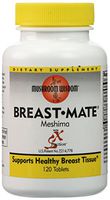 Mushroom Wisdom Breast-Mate Vegi-Tablets, 120 Count