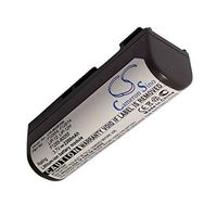 Replacement Battery for Sony MZ-B3, MZ-E3, MZ-R2 Part NO LIP-12, LIP-12H