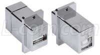 L-COM ECF504-UABS USB COUPLER