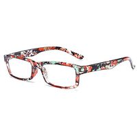 Inlefen Men and Women Reading Glasses Rectangular Plastic Frame eyewear +1.0 +1.5 +2.0 +2.5 +3.0 +3.5 +4.0