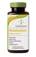 Metabolism - Weight Control Support & Energy Booster Supplement - Natural Appetite Suppressant - Mood Enhancement - Contains Chromium, Apple Cider Vinegar & Cocoa Bean Extract - (70 Capsules)