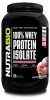NutraBio 100% Whey Protein Isolate (Strawberry, 2 Pounds)