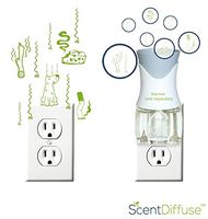 New - (2 Pack) ScentDiffuse™ Plug in Deodorizer and Malodor Remover fits Air Wick (Fresh Deodorizer)