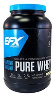 EFX Sports Training Ground Pure Whey Powder, Vanilla, 38.4 Ounce