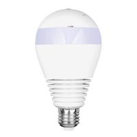 Pawaca Light Bulb Camera, 960P WiFi Security Camera, 2MP Wireles IP LED Cam, 360 Degrees Panoramic VR Indoor/Outdoor Home Surveillance Cameras,Motion Detection