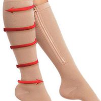 2-Pack Zipper Compression Socks for Men/Women with Open Toe, Knee High 20-30mmHg Compression Support Hose (Beige, XXL)