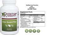 Adaptogen Research Liver Guard Plus | Liver Support Cleanse Detox | Milk Thistle +NAC+ Reishi +Cordyceps |120 Vegetarian Capsules