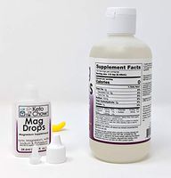 Keto Chow Magnesium Drops (250ml/8.3 fl oz. Refill)