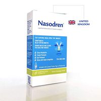 Nasodren: Nasal Spray for Sinus Infection Symptoms Relief by Nasodren