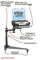 No-Drill Laptop Mount for The Toyota Sequoia & Tundra