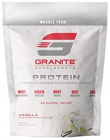 Protein Powder by Granite | 30 Servings of Complete Spectrum Protein to Build Lean Muscle | 5 Protein Sources: Whey Concentrate, Micellar Casein, Isolate, Grass Fed Beef, Egg White | 2lb (Vanilla)