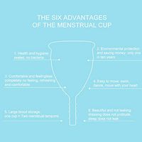 YIFAFA Comfortable and Safe Menstrual Cup, The Best Choice for Medical Grade Silicone Women's Care Period, Multiple Colors and Specifications.