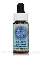 Flower Essence Services Supplement Dropper, Chicory, 0.25 Fluid Ounce