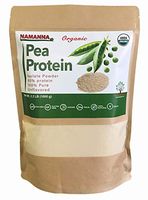 Organic Pea Protein Powder (80% Protein) – 2.2 lb, Non-GMO, Vegan, Kosher, Halal, Gluten Free, Dairy Free, Soy Free, Hypoallergenic, 100% Pure, Unflavored, Plant Based Protein, Keto Friendly