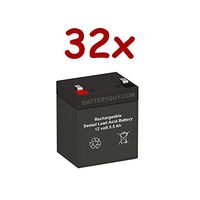 BatteryGuy BGH-1255F2 (Qty of 32) 12V 5.5ah High Rate Rechargeable UPS Backup Battery