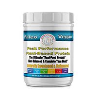 Body Symphony Peak Performance Plant Powder | Naturally Sweetened Unflavored | Pumpkin Seed Protein has Nutrients Normally Found in Meat | Vegan, Paleo and Keto Friendly | 2.20 lbs 20 Servings