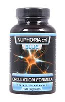 Nuphoria Blue - Neuropathy Supplement with Acetyl L-Carnitine - Supports Circulation - 30 Day Supply (120 Count)