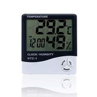 ThinIce Humidity Monitor with Indoor Thermometer, Digital Hygrometer and Humidity Gauge Indicator